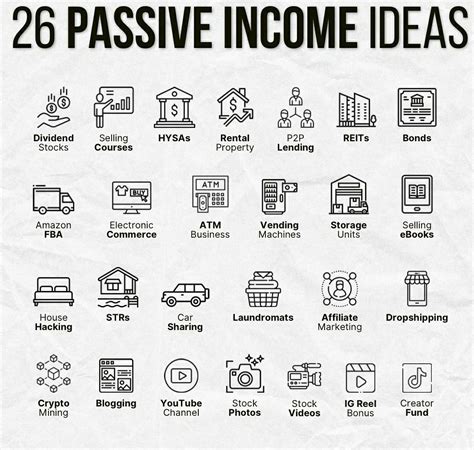 4 Ways To Improve Your Passive Portfolio